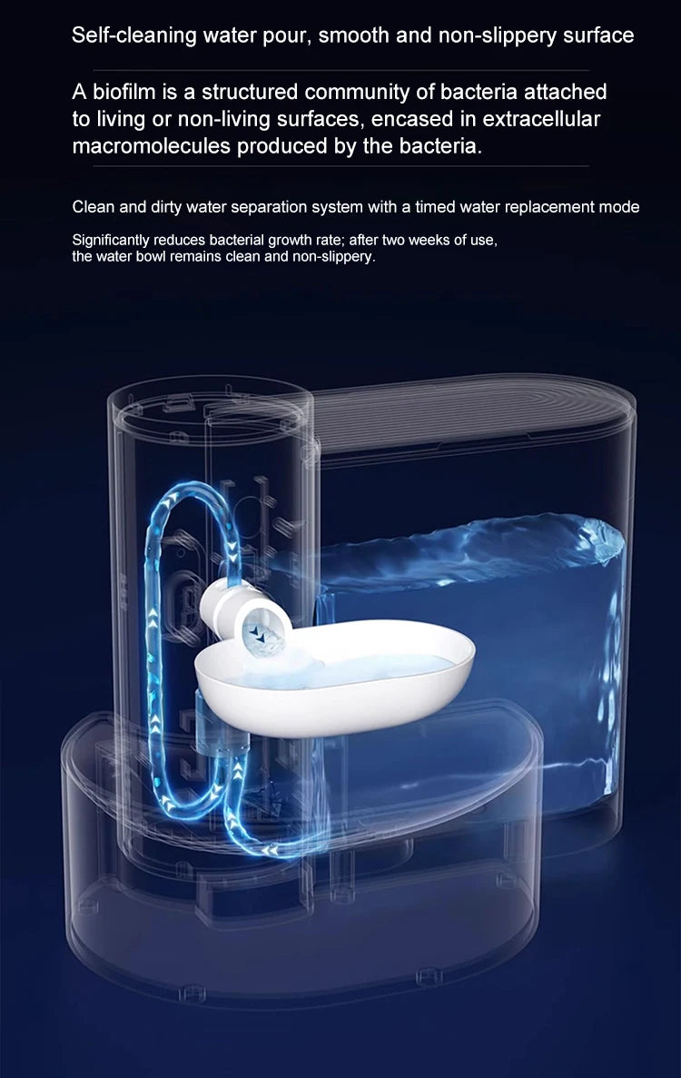 FlowMate Smart Pet Water Fountain